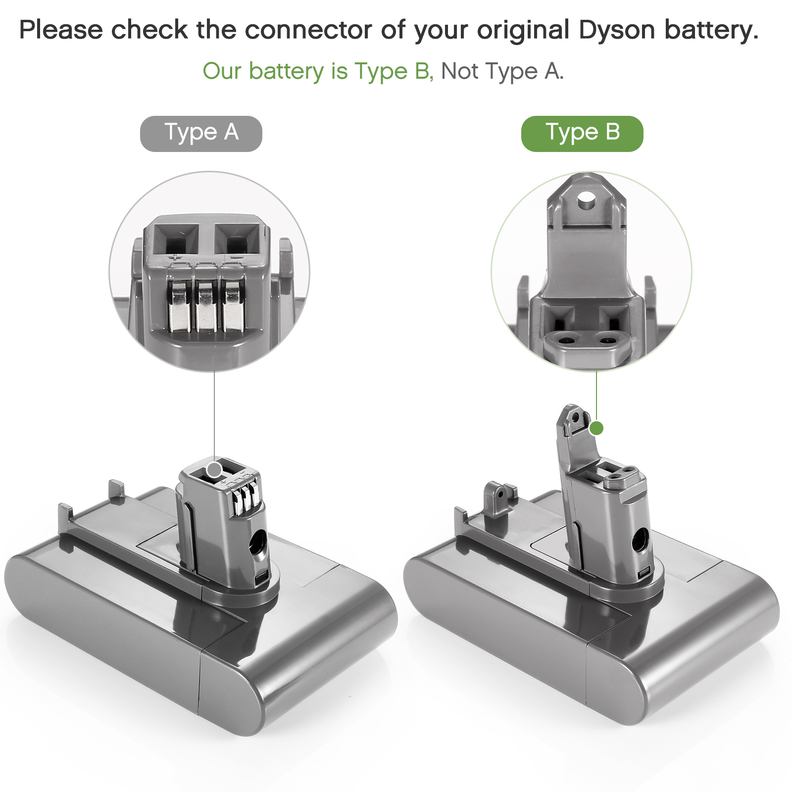 Battery Adapter for Replacement for Dyson Type-B 22.2V 4000MaH DC31 DC34 DC35,Only Fit for Type B, Not for Type A