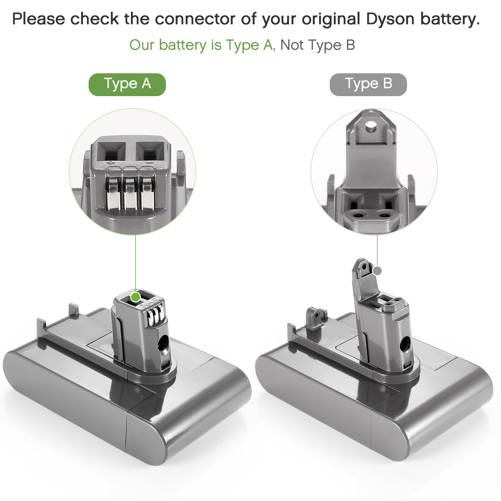31A Battery Adapter for Dyson Type A DC31 DC35 DC34 Vacuum Cleaner, adapter Convert for 20V Lithium Battery
